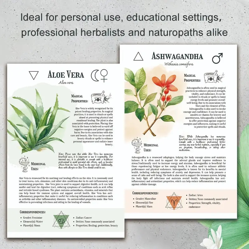 Natural Remedies Handbook with - Health & Wellness Vector ulasan dan harga