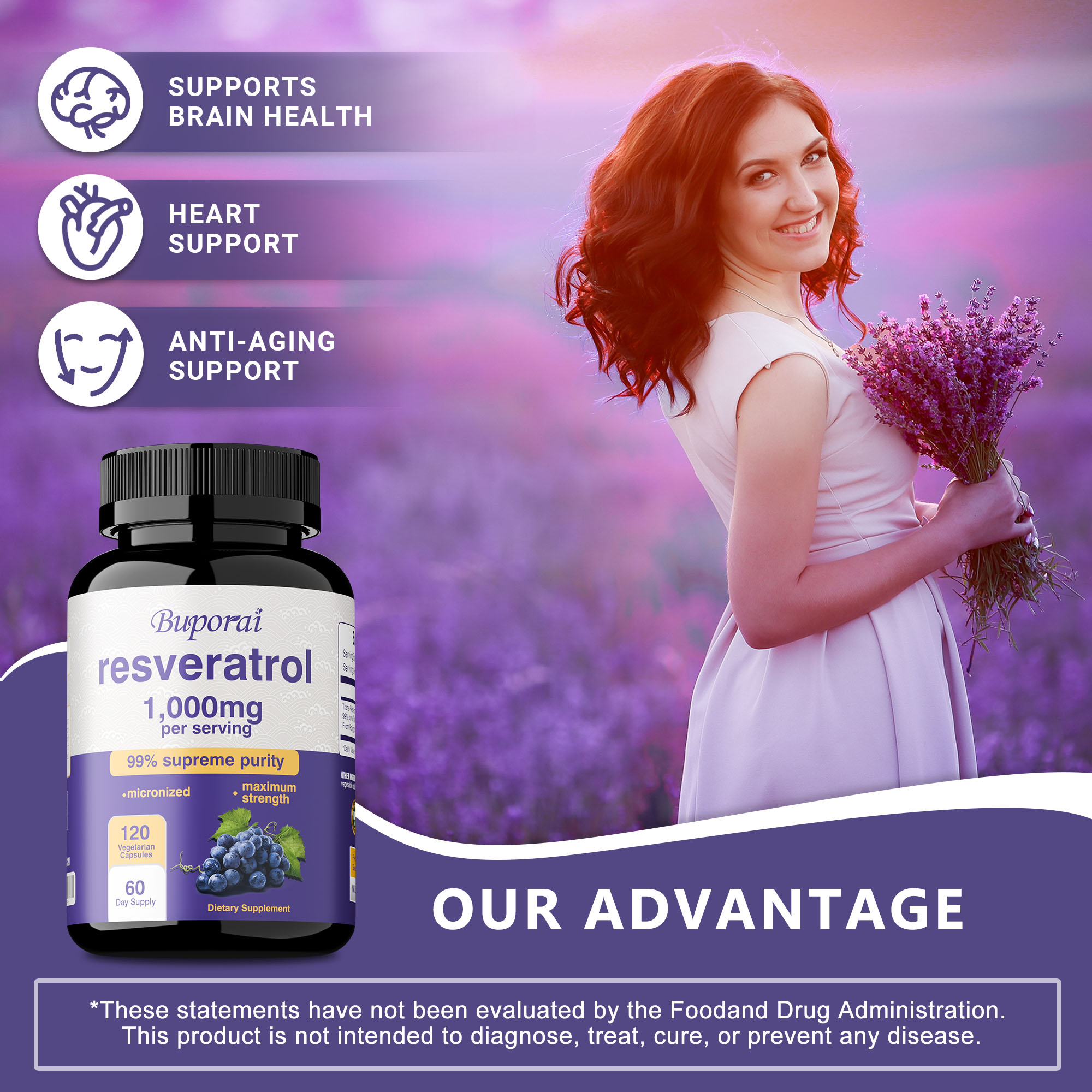 Resveratrol Capsules - Promote - Health And Wellness Promotion ulasan dan harga