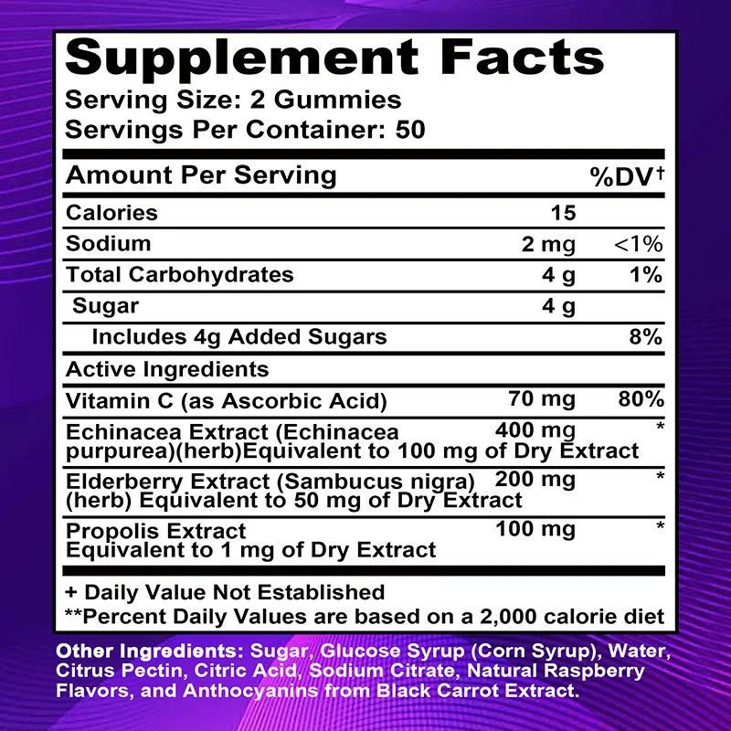 Elderberry Gummies - Smooth Sk - Health And Wellness Promotion ulasan dan harga
