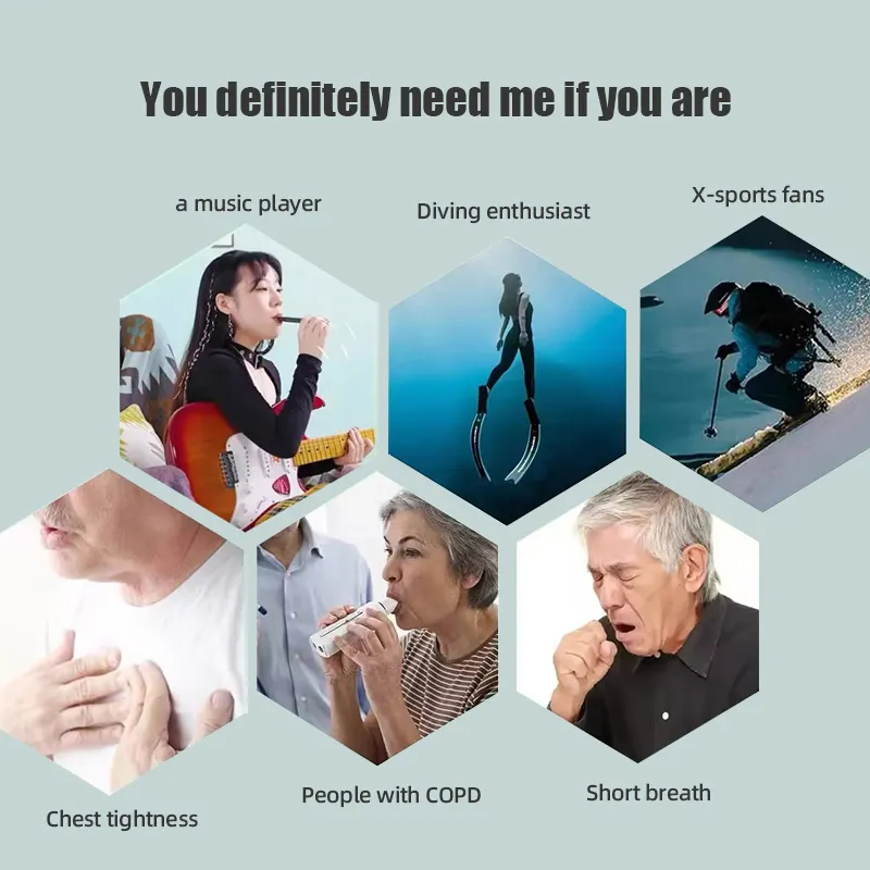 High Quality SmartAPP Controll - Health & Wellness Services At Western University London Reviews ulasan dan harga